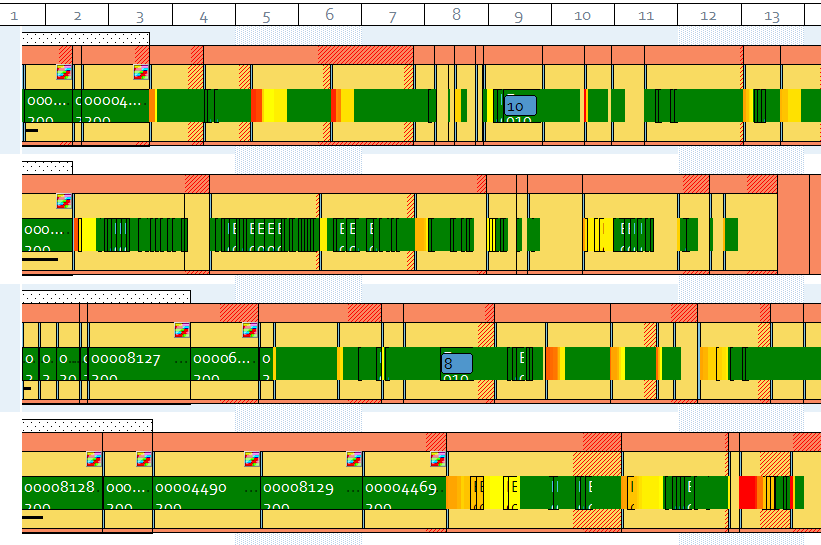 Block Schedule Optimisation within opt-Studio0