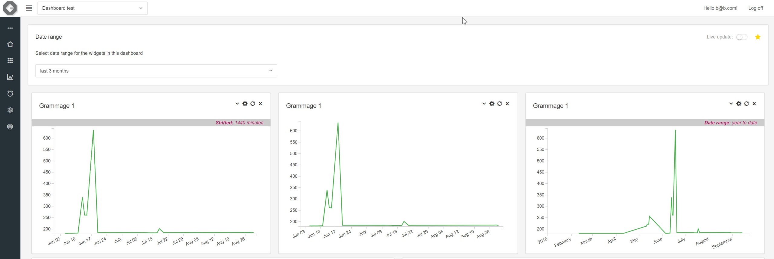 Data Historian screenshot